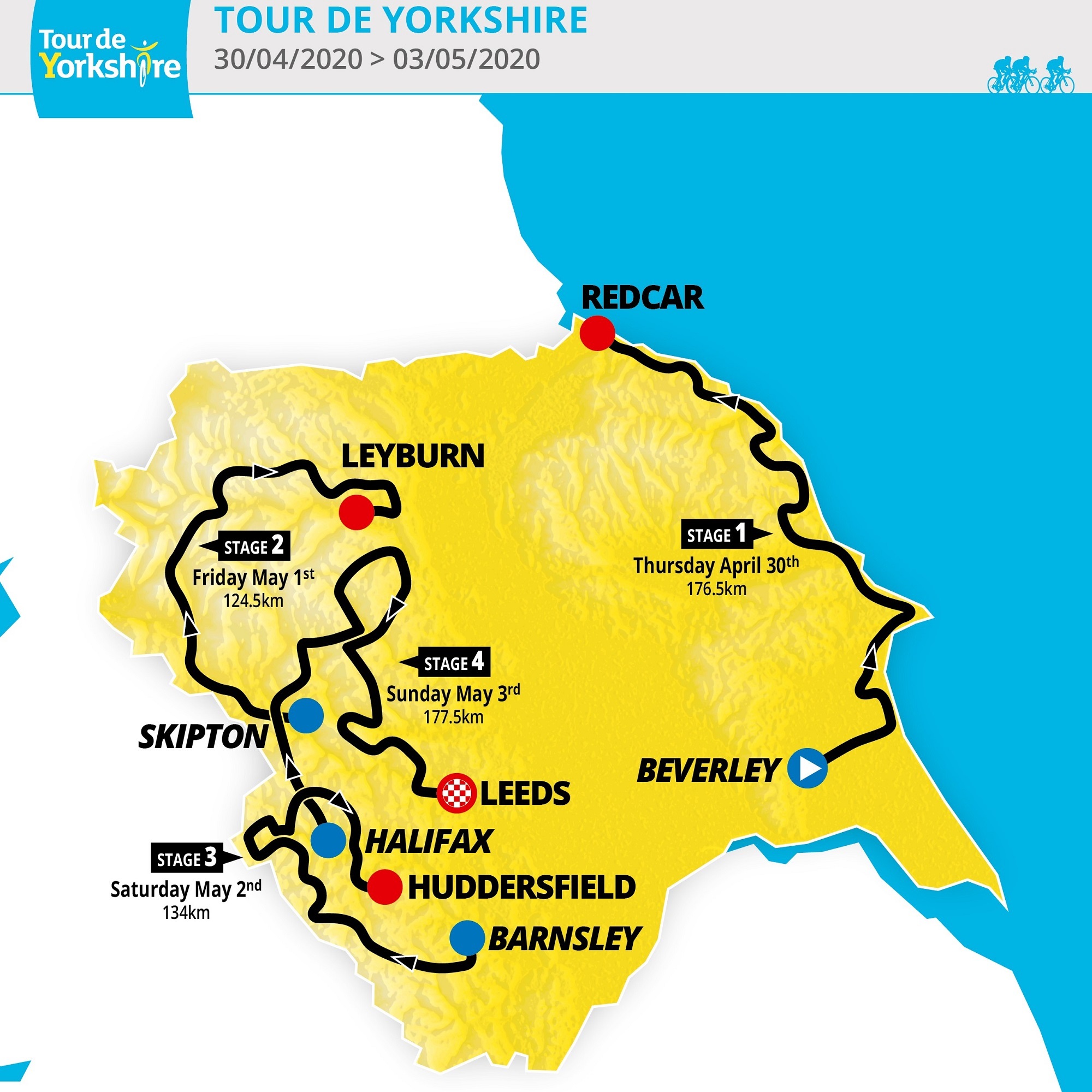 the tour de yorkshire